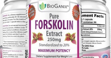 Forskolin Extract – Fat Burner – Does it work?